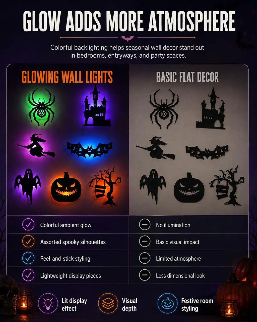 Spook 8 — LED Halloween Wall Silhouettes
